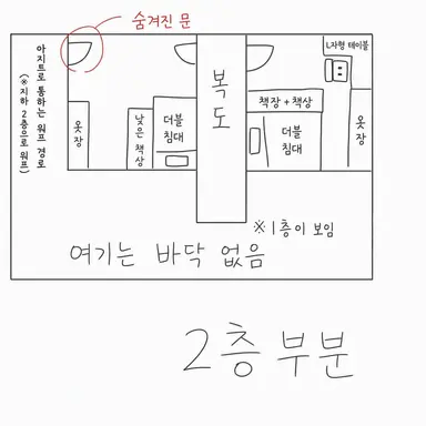 Profile image of 집