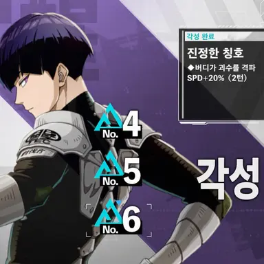 Profile image of 호시나 소시로