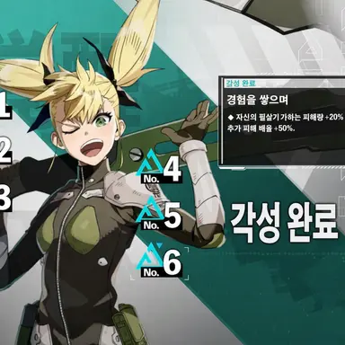 Profile image of 시노미야 키코루