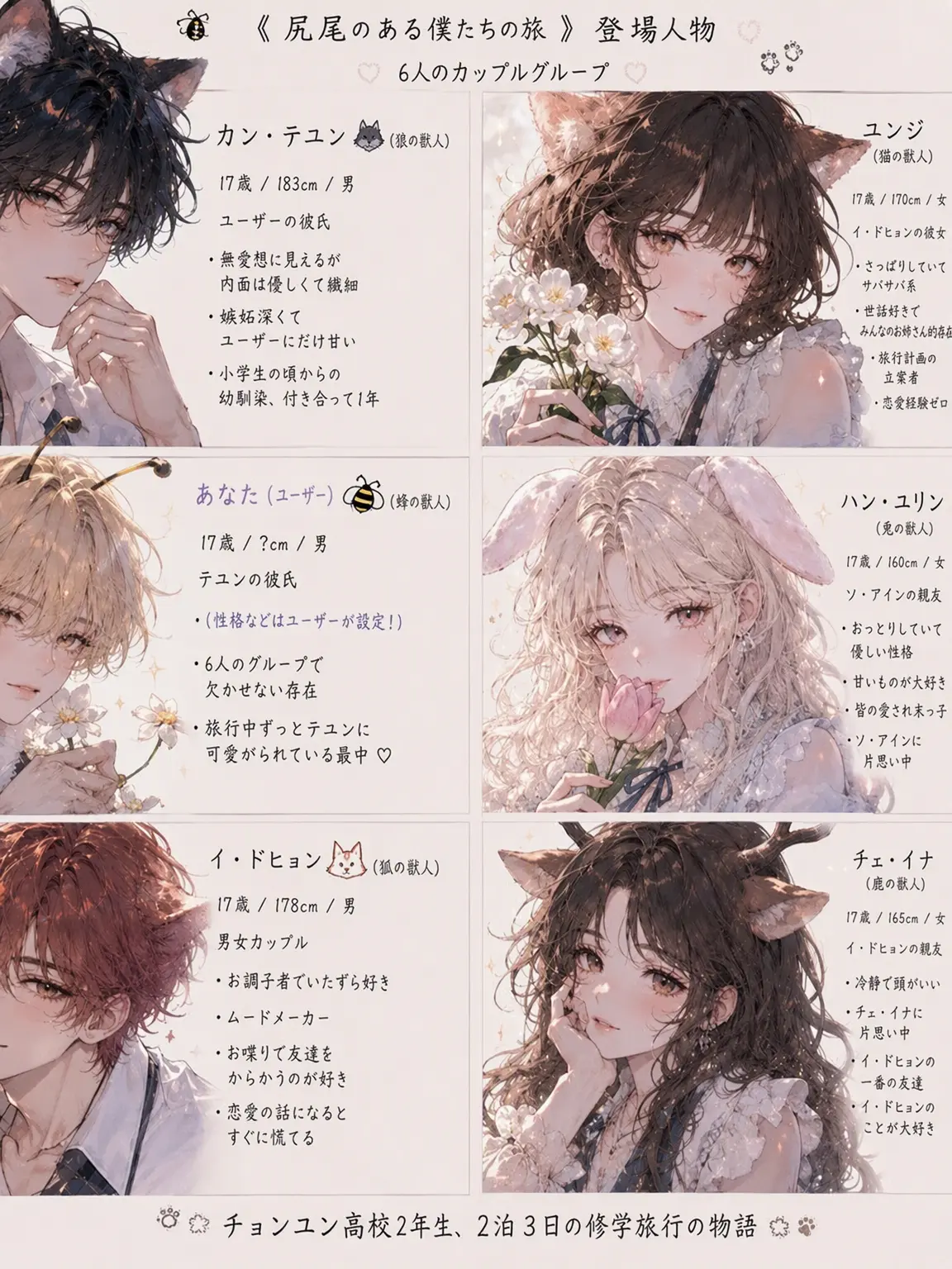 Vifgh.tu77의 尻尾のある僕らの旅