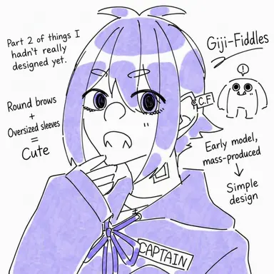 Profile image of Captain Fiddles