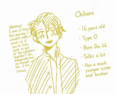 Profile image of Chiharu Kazahaya