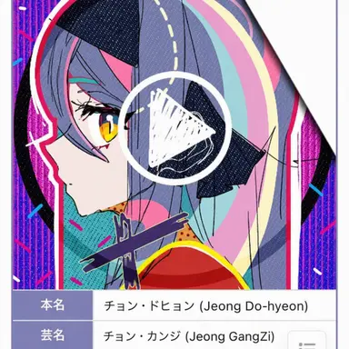Profile image of カンジ