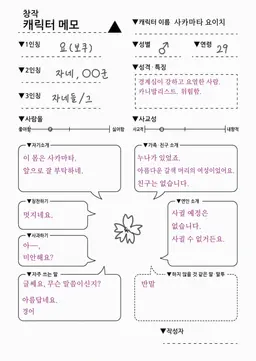 Profile image of 요이치