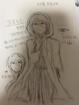 Profile image of 크로노스