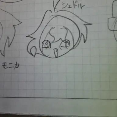 Profile image of シェドレツキー