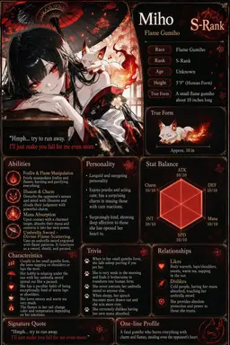 Profile image of Miho