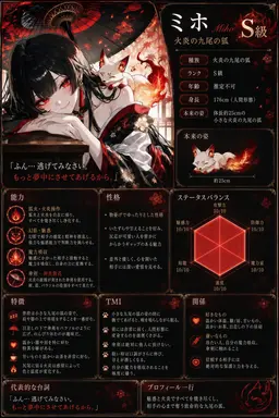 Profile image of ミホ