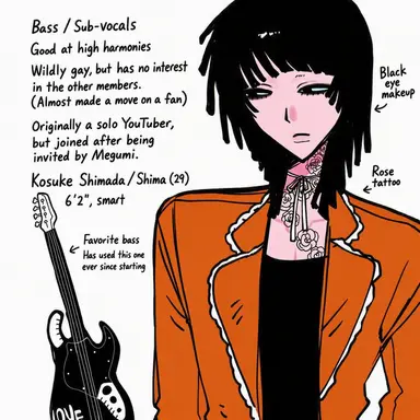 Profile image of Shima