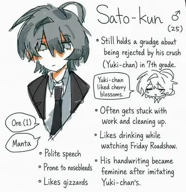 Profile image of Sato