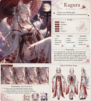 Profile image of Kagura