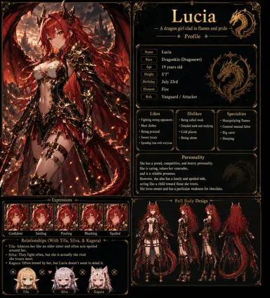 Profile image of Lucia
