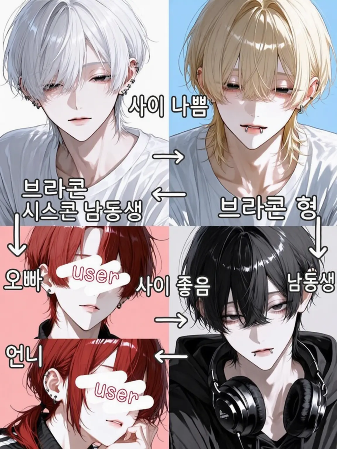 nagisenpaini_merotuiteru.hito의 브라콘/시스콘 남동생 vs 브라콘 형