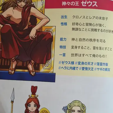Profile image of ゼウス