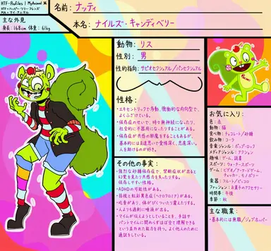 Profile image of ナッティ