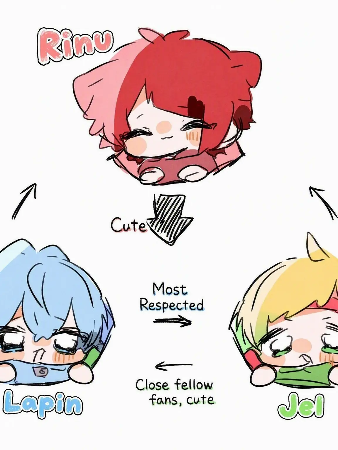 Yuduki.STPRLove의 Riinu-kun is MINE!