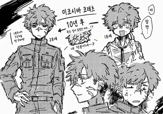 Profile image of 코테츠