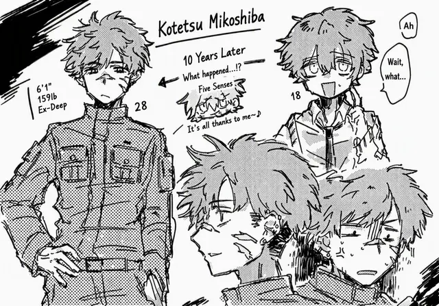 Profile image of Kotetsu