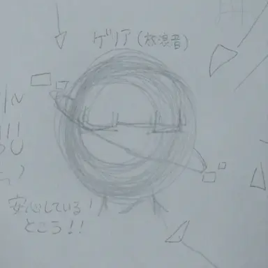 Profile image of ゲリア