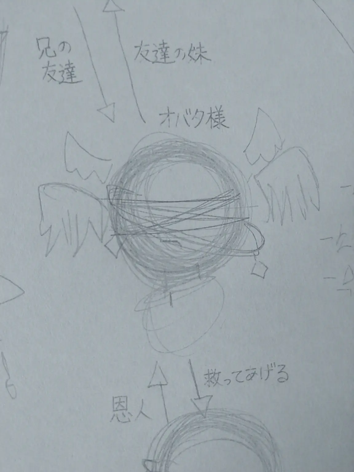 Three_life의 まさかこれを作るとは