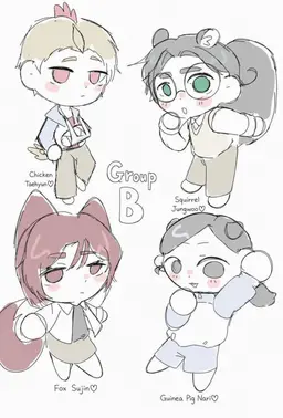 Profile image of Group B