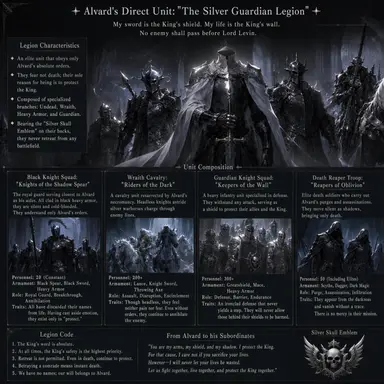 Profile image of Silver Guardian Legion