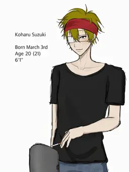 Profile image of Koharu Suzuki