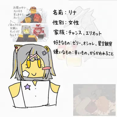 Profile image of リナ