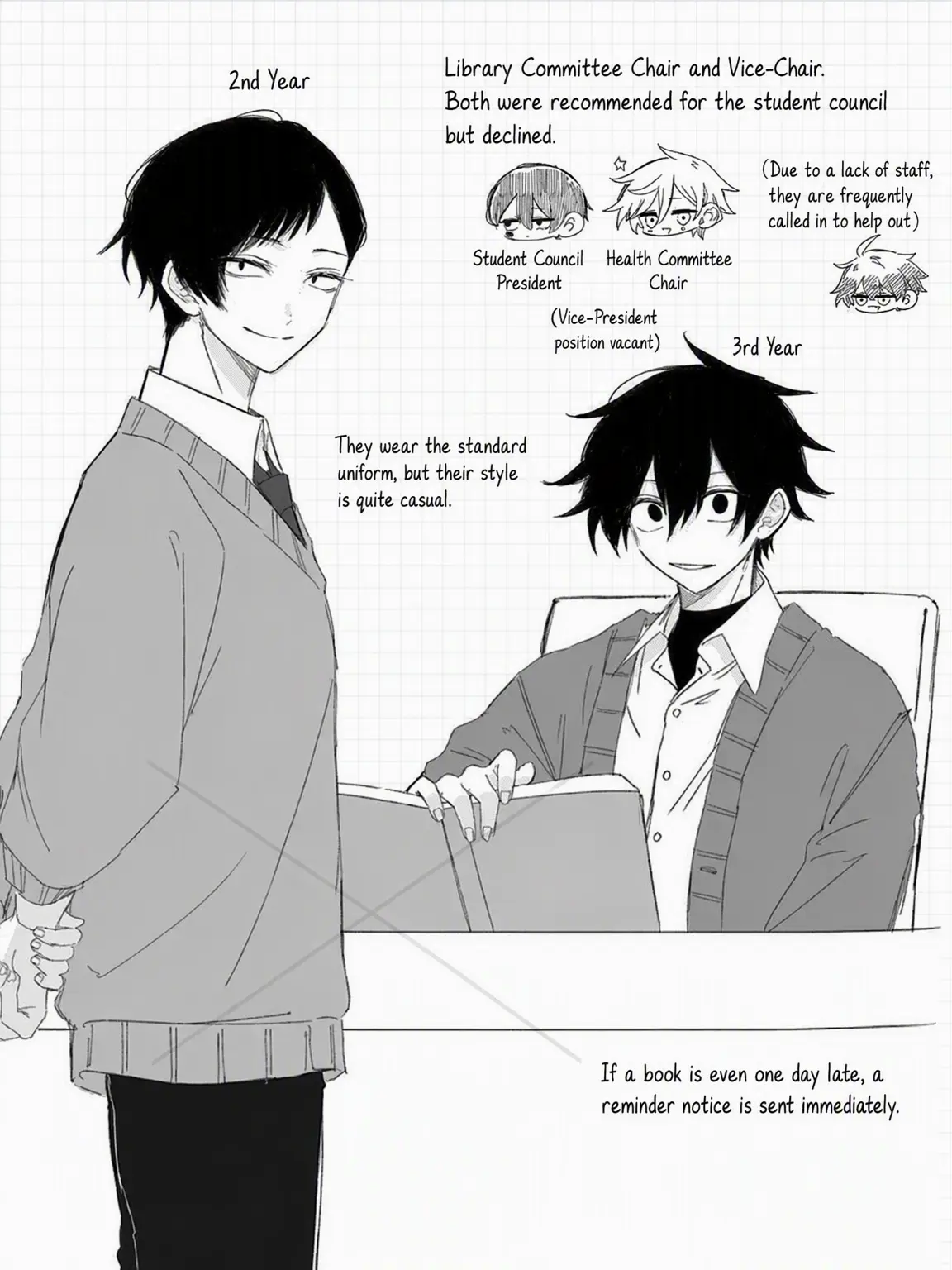 PeachyShoe3295의 The Sync Group, Juniors, and Rasetsu Academy (School AU)
