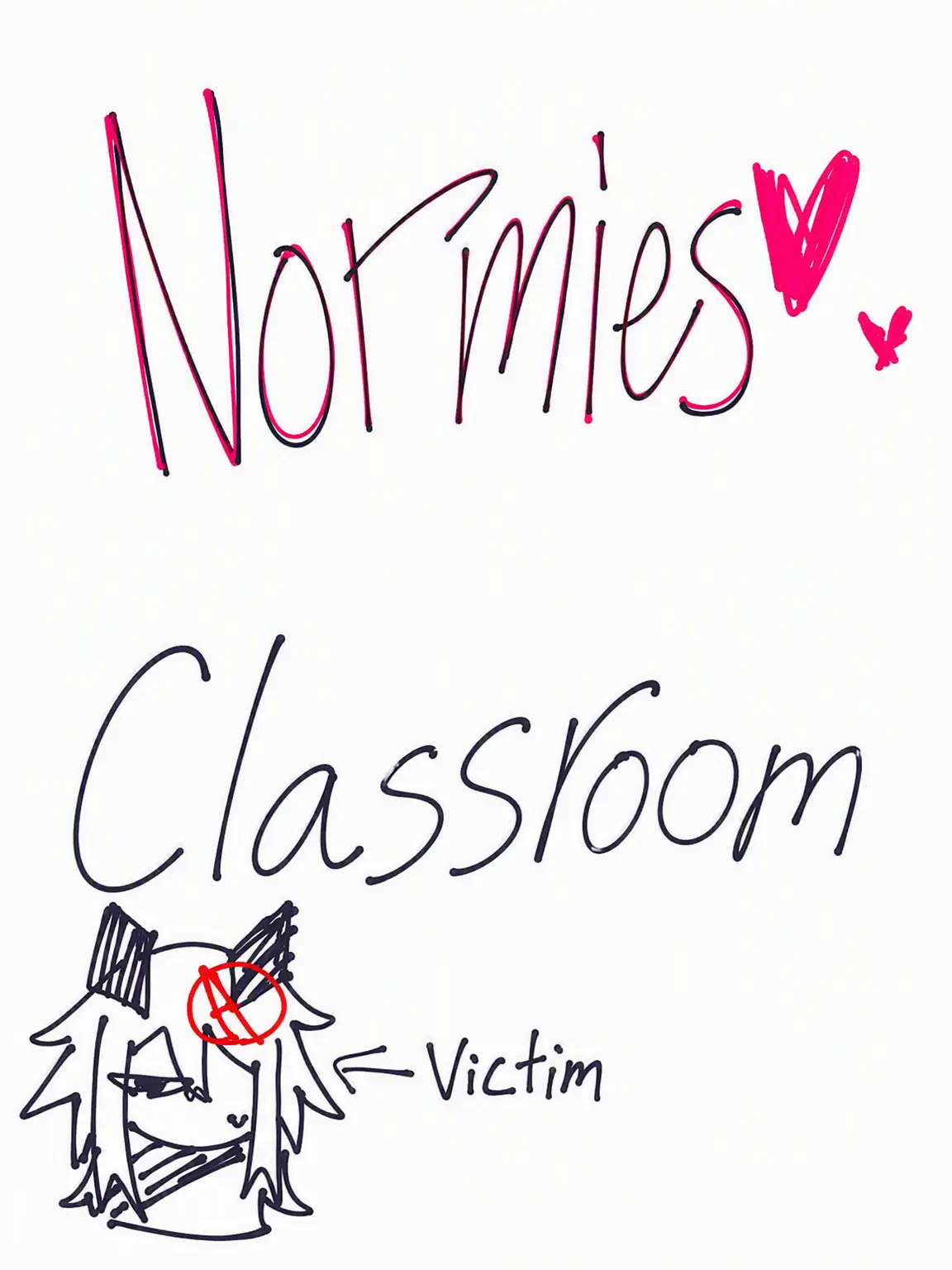 Peanu_ts의 Normie Classroom