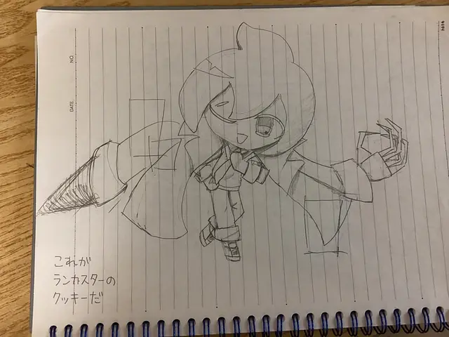 Profile image of マロン味クッキー