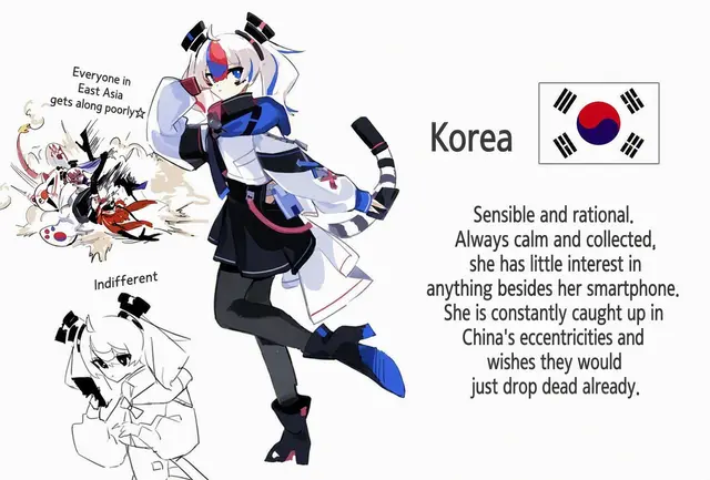 Profile image of Korea