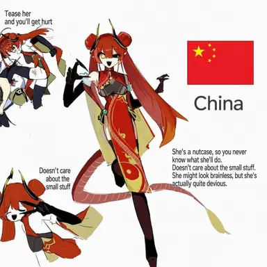 Profile image of China