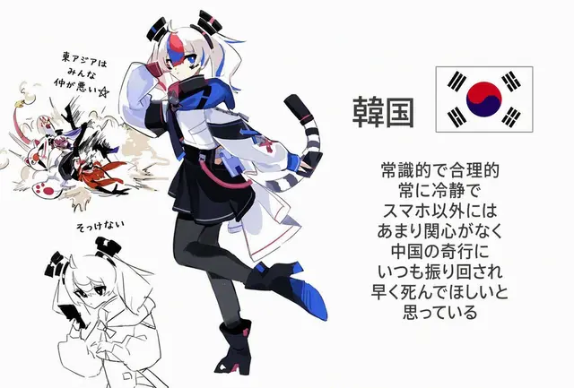 Profile image of 韓国