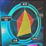 Profile image of 츠카리