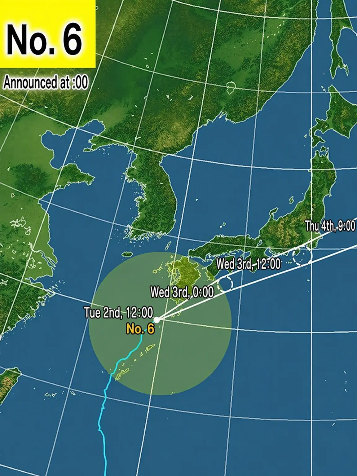 Verlet의 100% Accurate Typhoon Forecast