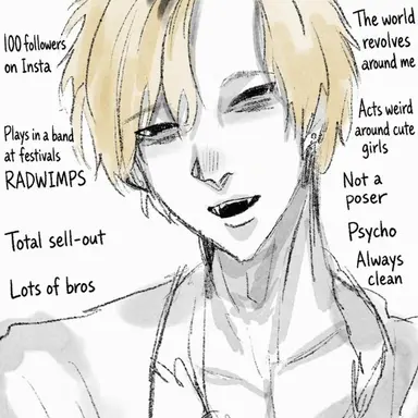 Profile image of Masato
