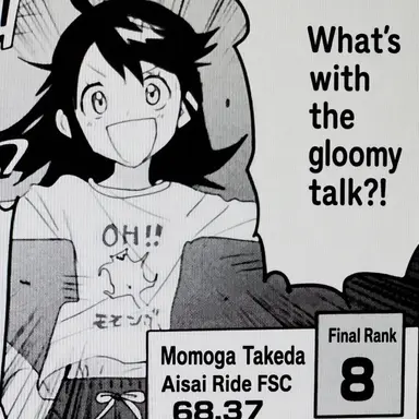 Profile image of Momoka Takeda