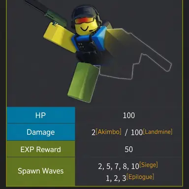 Profile image of Saboteur