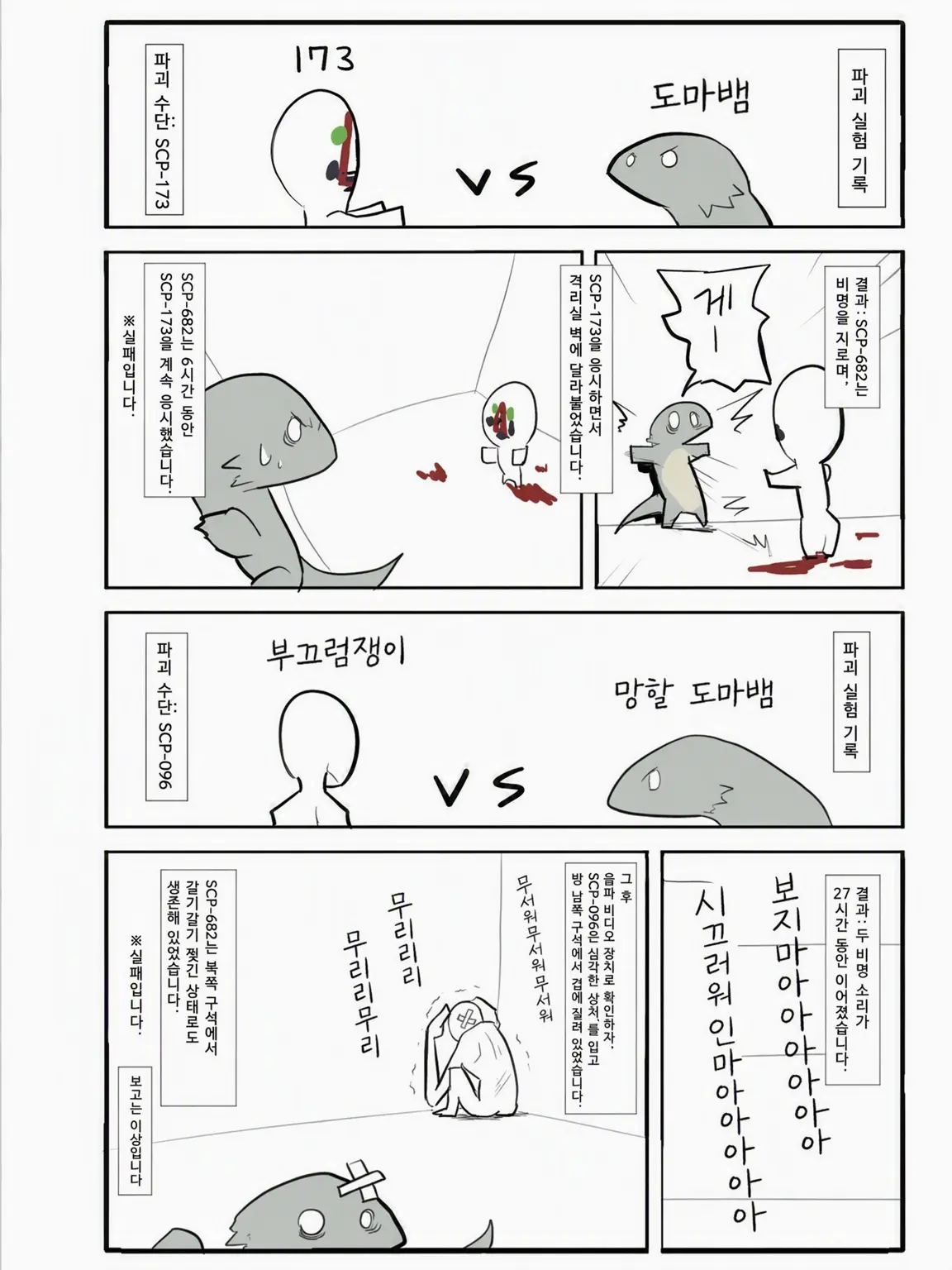 ModernKishu4449의 SCP들만의 파자마 파티