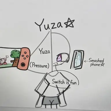 Profile image of Yuza