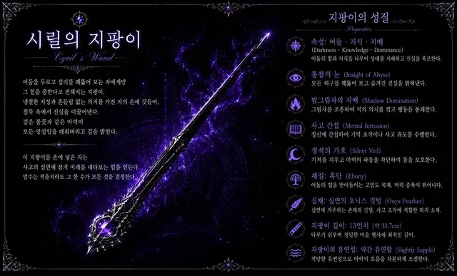 Profile image of 시릴