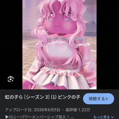 Profile image of プノンイ