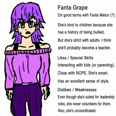 Profile image of Grape