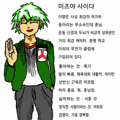 Profile image of 미츠야
