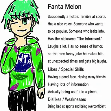 Profile image of Melon