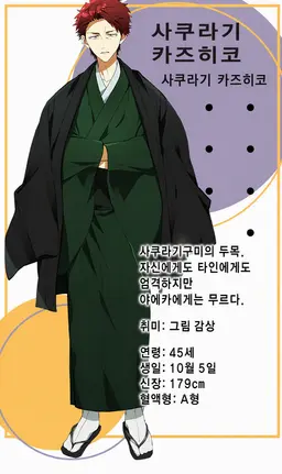 Profile image of 카즈히코
