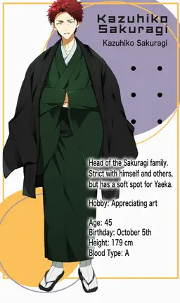 Profile image of Kazuhiko