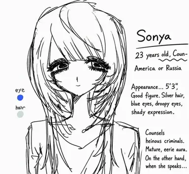 Profile image of Sonya