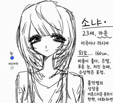 Profile image of 소냐
